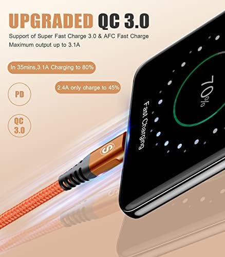 sweguard 3.1 A Fast Charging USB Type C Cable – 2 Pack 6.6 ft Nylon Braided Charger for Samsung Galaxy, LG, Moto, PS5 – Durable, Tangle-Free, High-Speed Data Sync – Ultimate Compatibility and Convenience in Pink