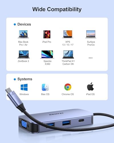 Maximize Your Productivity with the BENFEI 8-in-1 USB C Docking Station: Triple Display Hub Featuring Dual HDMI, VGA, 3 USB 3.0 Ports & 100 W Power Delivery for Effortless Mac Book Pro & XPS Connectivity