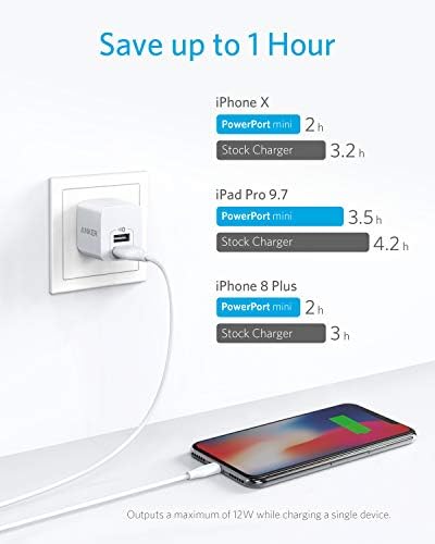 Anker 2-Pack Dual Port 12 W Wall Charger Adapter – Fast Charging USB Block with Foldable Plug for i Phone 16, 15, 14, 13 Pro Max, Galaxy S22, S21, Note 20, HTC, LG – Compact Travel Charger with Dual USB Ports for Ultimate Convenience and Enhanced Compatibility
