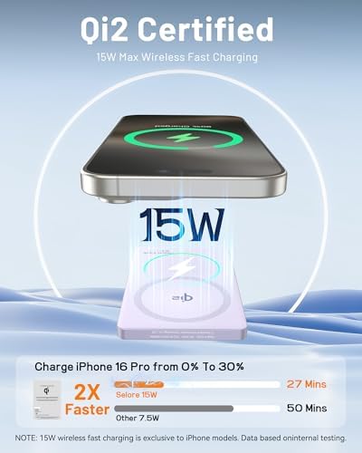 Ultra-Slim Mag Safe Battery Pack – 15 W Qi2 Certified Fast Wireless Charger for i Phone 12/13/14/15/16 – 5000 m Ah Portable Power Bank with PD20 W USB-C Cable – Perfect Travel Companion for On-the-Go Power Solutions