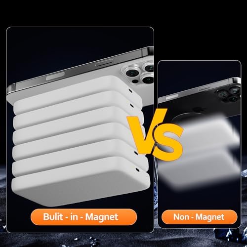 Mag Safe Magnetic Ring Stickers – Dual Pack for Superior Wireless Charging and Secure Mounting – Sleek Blue Titanium Design – Universal Compatibility for All Mag Safe Devices – Effortless Grip and Enhanced Mobile Efficiency – Elevate Your Smartphone Experience Now!