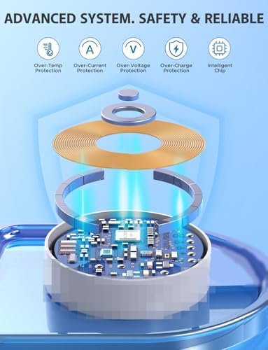 Revolutionize Your Apple Watch Charging: 6.6 ft USB-C Magnetic Charger with 20 W Power Block – Ultra-Fast, Reliable Connection for All Apple Watch Series Models Including Ultra – Stylish White Design for Effortless Convenience and Functionality