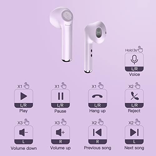 Unleash Your Potential with MOEEN Wireless Earbuds – Advanced Bluetooth 5.0 Headphones Offering 35 Hours Total Playtime, Quick USB-C Charging, IPX5 Waterproof Protection for Active Lifestyles, and Eye-Catching Purple Design for Style and Comfort