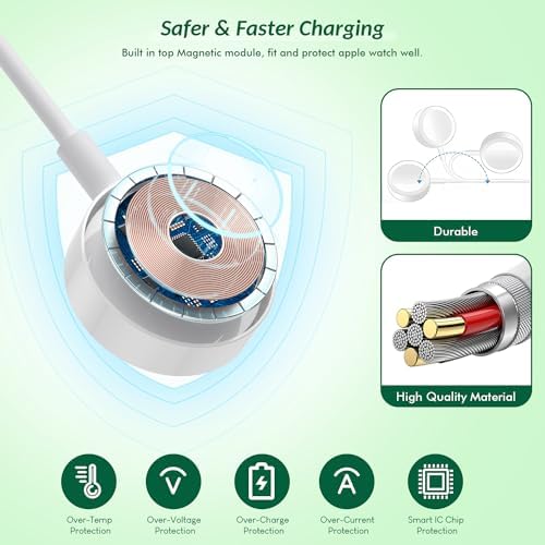 Ultimate 6.6 FT Wireless Fast Charging Cable for Apple Watch – Portable Charger with USB Wall Plug Adapter, Compatible with All Series Including 9/8/7/SE/6/5/4/3/2/1 – Enhanced Charging Speed and Flexibility for On-the-Go Power Solutions