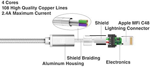 LAX MFi Certified Lightning Cable for i Phone & i Pad – 6 ft Durable Braided USB Cord with Fast Charging Capability for Enhanced Performance and Compatibility Across All Devices