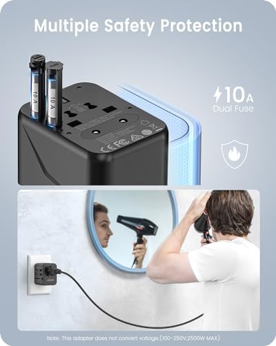 LENCENT 20 W Fast Charging Universal Travel Adapter – Compact International Power Converter with Dual USB and USB Type-C Ports – Ultimate Solution for Worldwide Device Charging in USA, UK, EU, and AUS (Black) – Reliable and Safe Charging for Global Explorers