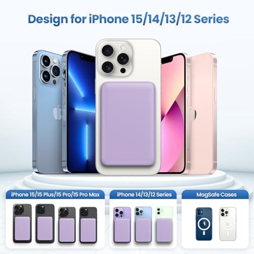 Ultra-Slim Magnetic Portable Charger 10800 m Ah Power Bank with LCD Display – Fast 20 W PD USB-C Input/Output, Wireless Charging for Mag Safe-Compatible i Phones Including 16/15/14/13 Series – Lightweight Travel Essential for On-the-Go Power