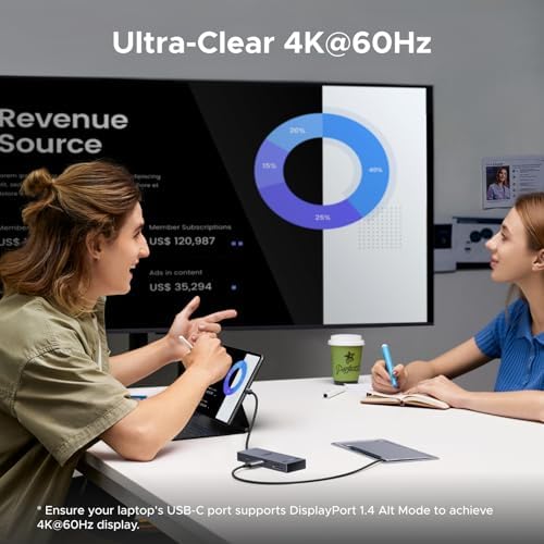 UGREEN Revodok Pro 8-in-1 USB-C Hub: Powerful Docking Station with 4 K HDMI, 100 W Power Delivery, and Ultra-Fast Data Transfer for Mac Book Pro, i Pad Pro, XPS, and More – The Compact Connectivity Essential for Professionals and Creatives on the Move