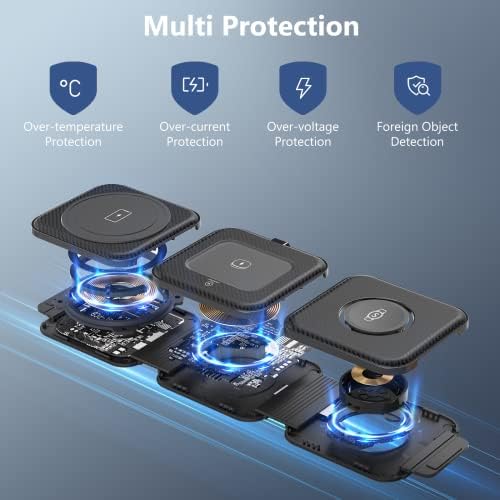 Ultimate Travel Charger for Samsung Devices – 3-in-1 Wireless Charging Station with Foldable Design for Fast Charging Galaxy S Series, Galaxy Watch & Galaxy Buds – Enhanced Portability and Intelligent Safety Features