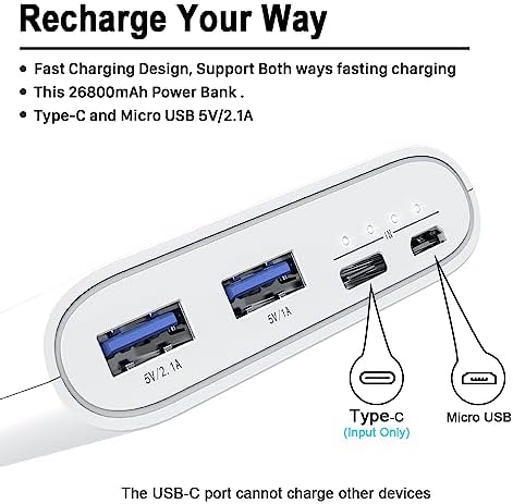 26800 m Ah High-Capacity Portable Power Bank – Dual USB & USB-C Fast Charging for i Phone 16, 15, 14, 11, 12, 13 Pro Max, i Pad, Air Pods, Samsung S22/S23, Google Pixel 6 & Android Phones – Vibrant Orange Design for On-the-Go Charging Convenience
