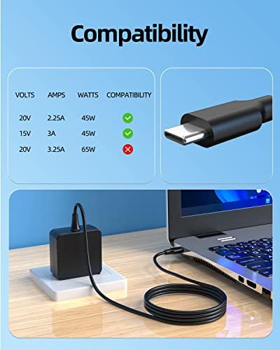 High-Speed 45 W UL Certified Charger for Asus Chromebook & Zenbook – Safe, Compact Power Adapter with 7.5 ft Cord for Ultimate Flexibility – Compatible with C302, C204, CT100 P & More – Hassle-Free 30-Day Returns and 12-Month Warranty