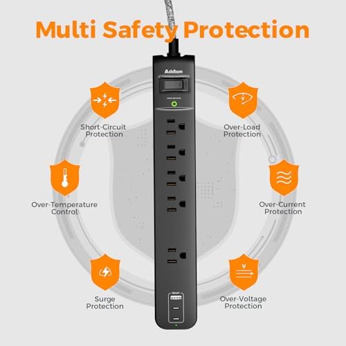 Dual Pack Surge Protector Power Strip with 5 Spacious Outlets and 3 Fast USB Ports – 1875 W/15 A Capacity for Home Office Efficiency, 6 Ft Durable Braided Cord, Smart Overload Protection, Wall Mountable Flat Plug Design for Optimal Space Utilization and Device Safety