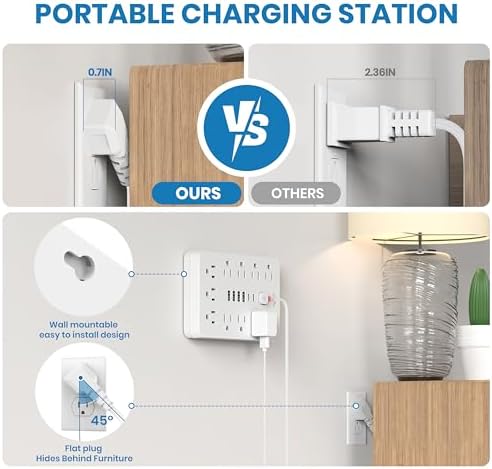 Dual Joule Loom 2-Pack Power Strip Surge Protector with 11 Outlets, 6 Fast USB Ports, 5 Ft Extension Cord, Space-Saving Flat Plug, Wall-Mount Design, Overload Safety for Home & Office Charging Stations – Ultimate Device Compatibility and Speed Enhancement