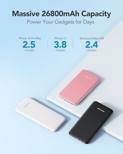 Charmast 26800 m Ah High-Capacity Slim Power Bank – 15 W Fast Charging Portable Charger for i Phone 16/16 Pro/16 Pro Max, i Phone 15/14/13/12, i Pad, Samsung & More – Ultimate Travel Essential with Multiple Charging Ports for On-the-Go Power