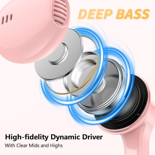 Premium USB-C Earbuds with Noise Cancellation – Comfortable Sports Earphones for i Phone 16 & Android – Built-in Mic and Remote Control for Effortless Calls and Music – Exceptional Sound Clarity for Commuting, Workouts, and Relaxation – Lightweight Design for All-Day Comfort – Compatible with Samsung Galaxy S25, S24 Plus, and More