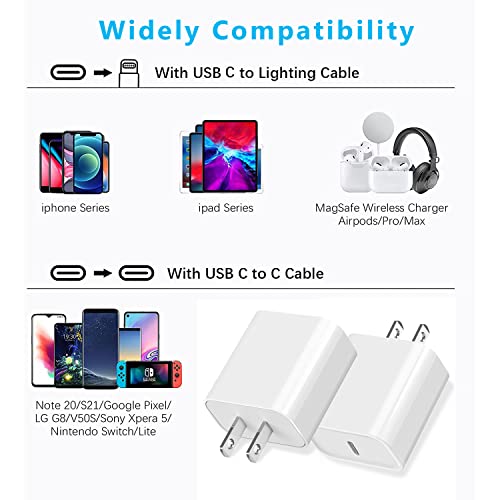 Ultra-Fast Dual USB-C Wall Charger for i Phone 15 – 40 W Power Delivery Adapter, Compact and Foldable Design for On-the-Go Charging, Ideal for i Phone 15/14/13 Pro, i Pad, and More – Maximum Efficiency with Enhanced Safety Features