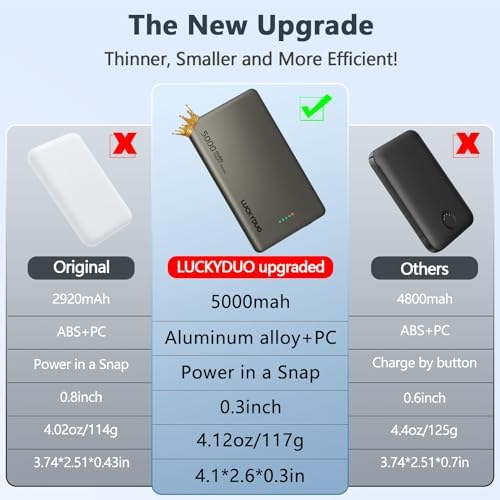 LUCKYDUO Ultra Slim Magnetic Power Bank – 5,000 m Ah Wireless Charger with 20 W Fast Charging for i Phone 16/15/14/13 Series – Compact & Portable Battery Pack for On-the-Go Convenience – USB-C Compatible, Effortless Charging Solution
