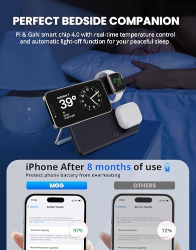 Revolutionary MGG 3-in-1 Magnetic Wireless Charging Station for Apple Devices – Effortlessly Charge i Phone 15, 14, 13, 12 Pro Max Plus, Apple Watch Series 9-4, and Air Pods Pro 2/3 with Enhanced Speed and Portability – Sleek Foldable Design for Travel and Home Use – Eliminate Cable Clutter and Enjoy Quick, Efficient Charging!
