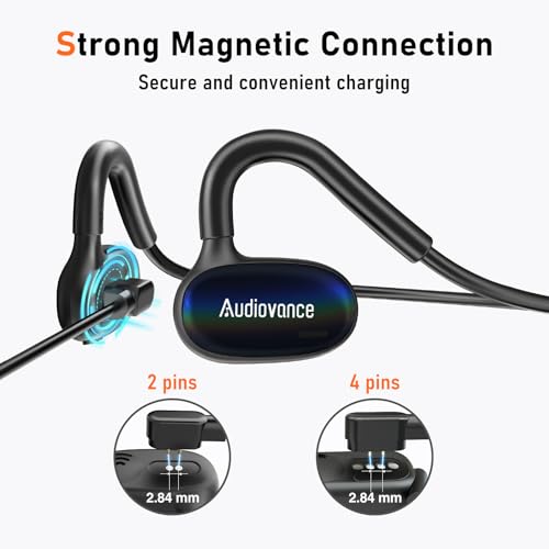 Revolutionary Dual-Pack AB284 Magnetic Reversible Charger – Fast 2.84 mm Pin-Pitch Cable for Smartwatches & Bone Conduction Headphones – Superior Durability & Convenience for Tech Savvy Users – Hassle-Free Power Solution for On-the-Go Lifestyles