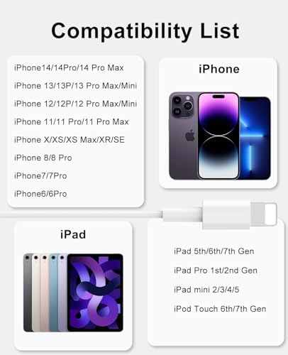 Transform Your Audio Journey with CYBERDRIVE i Phone Wired Earbuds – Dual Pack with Integrated Mic & Volume Control for Pristine Sound – Seamlessly Compatible with All i Phone Models Including 14/13/12/SE/11/XR/XS/X/7/7 Plus/8/8 Plus – Effortless Plug-and-Play Setup for Music and Calls – Ergonomically Designed for Ultimate Comfort & Durability – Tangle-Free and Ideal for Active Lifestyles