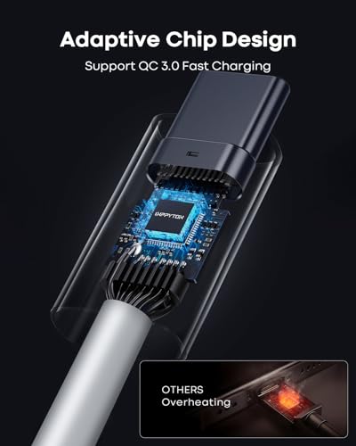 Long USB C Cable 20Ft, White Premium TPE USB A to Type C Cable Charger Cord Fast Charging for iPhone 16 15 Series Samsung Galaxy, Note, LG, Moto, Pixel and Other USB-C Device – Enhanced Compatibility and Speed