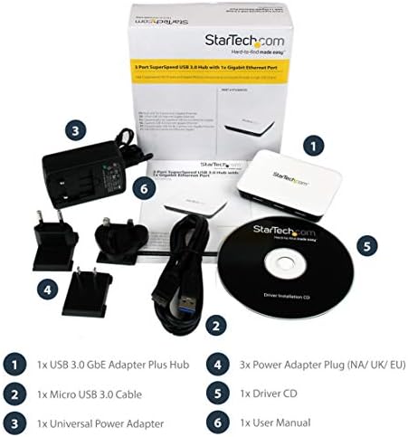 Elevate Your Storage Game with Star Tech IDE Compact Flash Adapter – Seamless 3.5-Inch Internal Bay Solution for High-Speed Data Transfer and Easy Plug-and-Play Installation, Ideal for Photographers and Tech Enthusiasts