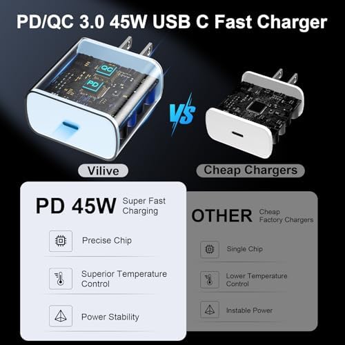 Super Fast 45 W Samsung USB-C Charger with 10 FT Pink Cable – Ultimate Charging Solution for Galaxy S25/S24/S23 Ultra, Stylish & Efficient Power Adapter for Quick Device Boosts and Enhanced Compatibility