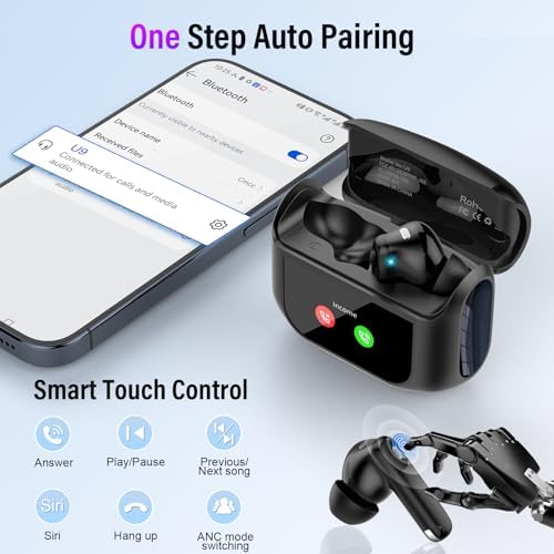 Thunelec Star Sand Purple Wireless Earbuds – Premium Bluetooth 5.4 Headphones with 48-Hour Battery, Advanced ANC/ENC Noise Cancellation, IPX7 Waterproof Protection, Touch Control, and Customizable EQ Modes for Ultimate Sound Experience in Any Environment