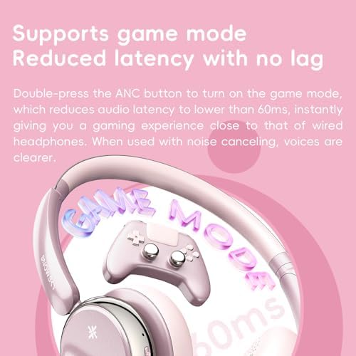 Fii O Retro Wireless Bluetooth 5.4 Headphones in Pink – 58-Hour Active Noise Cancelling Earphones for Ultimate Comfort & Sound Quality – Ideal for Travel, Home, and On-the-Go Listening