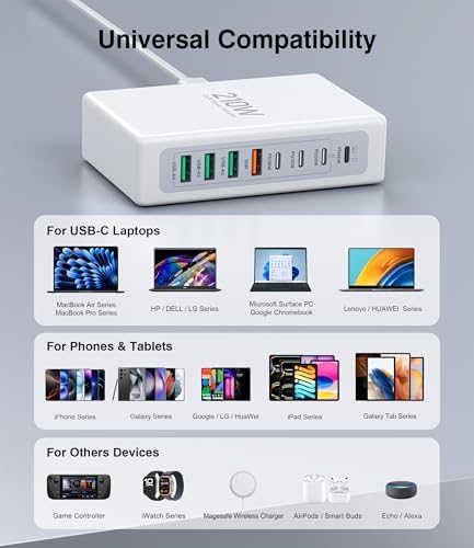 Revolutionize Your Device Charging with the 210 W Ga N III 8-Port USB C Hub – Lightning-Fast PD 45 W Power Delivery for Mac Book Air, i Phone 16/15/14/13/12 Pro Max, Samsung Galaxy S25/24 Ultra & More – Ultimate Efficiency for Home and Travel Needs