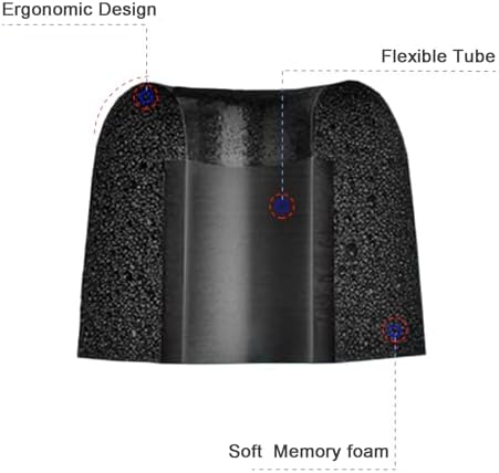 Enhance Your Audio Experience with Klowcok Memory Foam Eartips for DEWALT Neckband Earphones – 3 Pairs of Small Comfort-Fit Eartips in Stylish Black for Superior Sound Isolation and Longevity – Upgrade Your Listening Quality Instantly!