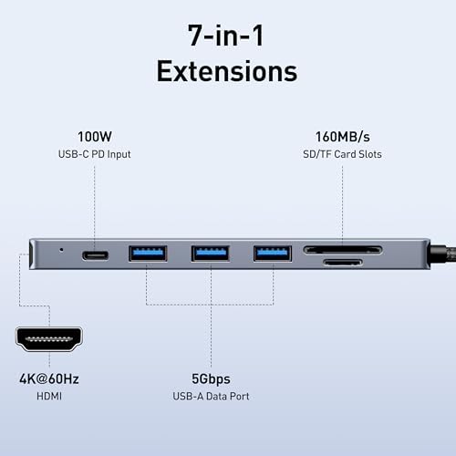 BENFEI 7-in-1 USB C Hub Multiport Adapter – Ultimate Connectivity Solution with 4 K HDMI, 100 W Power Delivery, High-Speed USB 3.0 Ports, and Card Readers for i Phone 15 Pro/Max, Mac Book, i Pad Pro & Samsung S23 – Boost Productivity and Streamline Your Setup