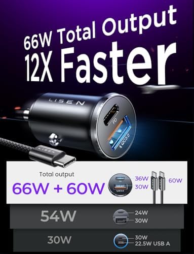 LISEN 95 W USB C Car Charger Adapter – Fast Charging PD65 W Dual Port Cigarette Lighter Charger for i Phone 15 Pro Max, Plus 14 & Samsung Galaxy – Durable All-Metal Design for Ultimate Compatibility and Convenience