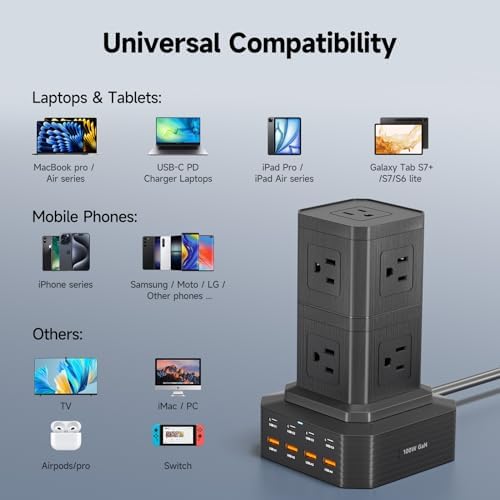 Revolutionize Your Charging Experience with the 100 W USB-C Charging Station – 13-in-1 Surge Protector Power Strip Featuring 4 Rapid PD USB-C & 4 Versatile USB-A Ports for Seamless Compatibility with Mac Book Pro/Air, i Phone 15/14, i Pad, and More – Ultimate Multi-Device Charging Solution for Home and Office Efficiency
