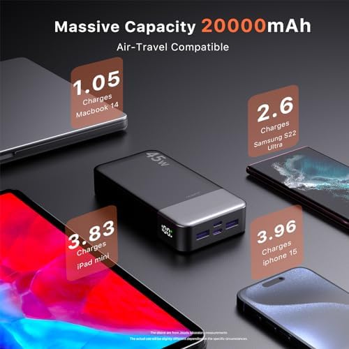 High-Capacity 20000 m Ah Portable Power Bank with 45 W Fast Charging – PD3.0 & QC4.0 Compatible Charger for i Phone 15, Galaxy, Mac Book, and More – Stylish Blue Design with LED Battery Indicator for Ultimate Convenience and Versatility