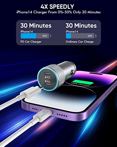 Rapid Charge Duo: MFi Certified Dual Port USB-C Car Charger with Lightning Cables for i Phone 14/13/12/11/X/Xs/Xr/SE/8 & i Pad – Fast, Efficient, and Convenient On-the-Go Power Solution