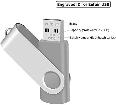 Enfain 10-Pack Red USB Flash Drives 16 GB – High-Speed USB 2.0 Memory Sticks with LED Indicator & 12 Labels for Easy Organization – Reliable & Portable Data Storage Solution for Professionals and Students