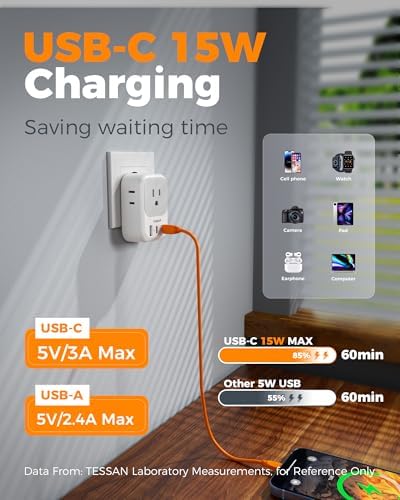 TESSAN Universal European Travel Power Adapter – 3 High-Speed USB Ports (2 USB-C) & 4 AC Outlets for Seamless Device Charging Across France, Germany, Spain, Greece & More – Compact Multi-Port Solution for Global Travelers – Ultimate Type E/F Plug Converter for Efficient Connectivity