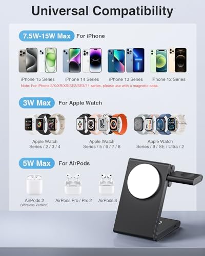 Revolutionary 3-in-1 Foldable Magnetic Wireless Charging Station with PD 20 W USB-C Adapter – Ultimate Compatibility for i Phone 16/15/14/13/12 Series, Apple Watch, and Air Pods in Sleek Black Finish, Perfect for Home and Travel Efficiency