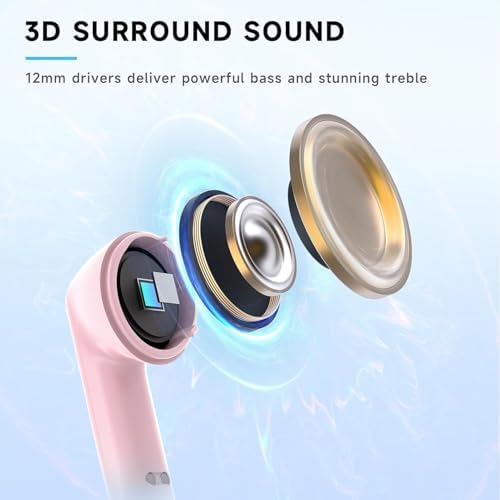 High-Performance Wireless Gaming Earbuds with Ultra-Low Latency & Advanced Noise Cancellation – 36-Hour Battery Life, Dual 2.4 GHz & Bluetooth Connectivity, LED Battery Indicator – Multi-Platform Support for PS5, Meta Quest, PC & More for Ultimate Gaming Experience