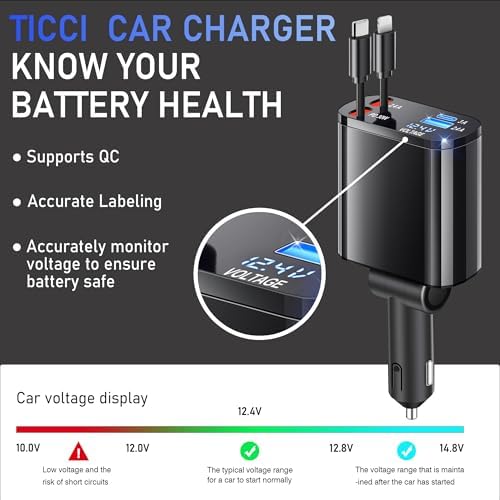 TICCI 60 W Retractable Car Charger: 4-in-1 Fast Charging Solution for i Phone 16-12, USB-C & Android Devices – Ultimate Convenience with Tangle-Free Design and Enhanced Compatibility for Road Trips and Daily Commutes