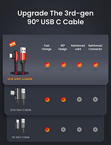 AINOPE Right Angle USB C Cable – 2-Pack (10 ft + 10 ft) Fast Charging 3.1 A Nylon Braided Charger for Enhanced Device Compatibility, Ideal for Gaming and Multitasking, Durable Black Design