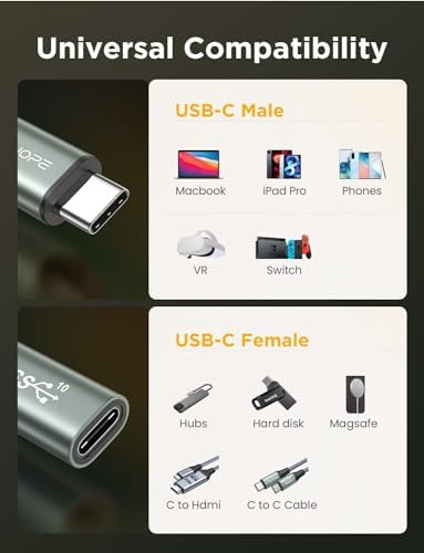 Maximize Your Connectivity with AINOPE 10 FT USB C Extension Cable – 20 Gbps Data Transfer & 240 W Charging Power, Ideal for i Phone 16 Pro Max, PSVR2, Mac Book Air M2 Pro, and More – Stylish Blue Design for Enhanced Flexibility and Performance