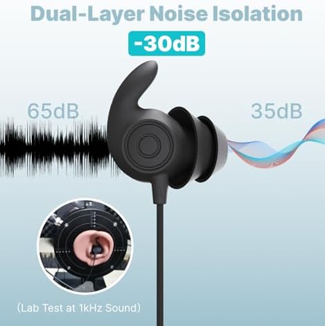 Ultra-Lightweight Hmusic Sleep Earbuds – 3.5 mm Wired Headphones with 30 d B Noise Isolation for Uninterrupted Relaxation – Snail Flat Design Perfect for Sleep, Travel, and Meditation – Crafted from Soft Silicone for Ultimate Comfort and Durability – Ideal for Audiobooks and Stress Relief