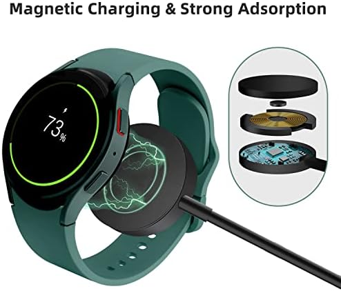 Dual Pack Galaxy Watch Charger: Premium USB C Wireless Charging Dock for Samsung Galaxy Watch 7/6 Classic/6/5/5 Pro – Sleek Aluminum Alloy Design, Fast Charging Capability, 3.3 FT Cable Ideal for Home and Travel Use