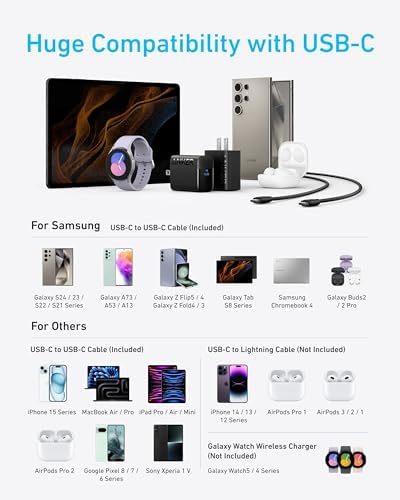 Anker 45 W USB-C Fast Charger with 5 ft Cable – Advanced PPS Technology for Rapid Charging of i Phone 16/15, i Pad, and Galaxy S24 Ultra – Optimal Device Protection and Travel-Friendly Design for Home and On-the-Go Charging