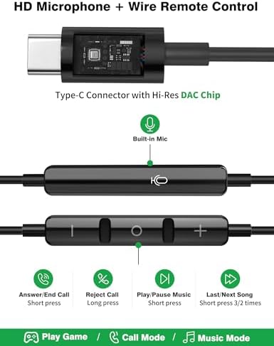 Premium USB C Headphones – Magnetic Wired Earbuds with Hi-Fi Stereo Sound, Built-in Microphone & Volume Control for Galaxy S24/S23/S22, i Phone 16/15, Pixel & More – Unmatched Compatibility & Portability for Music Enthusiasts