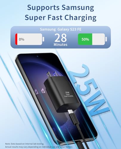 25 W Dual USB C Fast Charger Set with 6 Ft Cable – Ultimate Type C Power Solution for Samsung Galaxy S24/S23/S22/S21, i Phone 15 Series & Pixel Devices – Enhanced Safety, Rapid Charging Efficiency, Perfect for Home, Office, and Travel