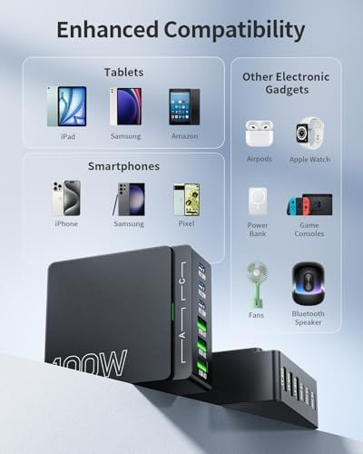 Revolutionize Your Charging Routine with the 100 W Ga N 6-Port USB C & A Power Station – Ultimate Fast Charging Hub for i Phone, i Pad, Samsung, and Android Devices – Compact Cube Design with Smart Power Management for Efficient Multi-Device Charging Solutions