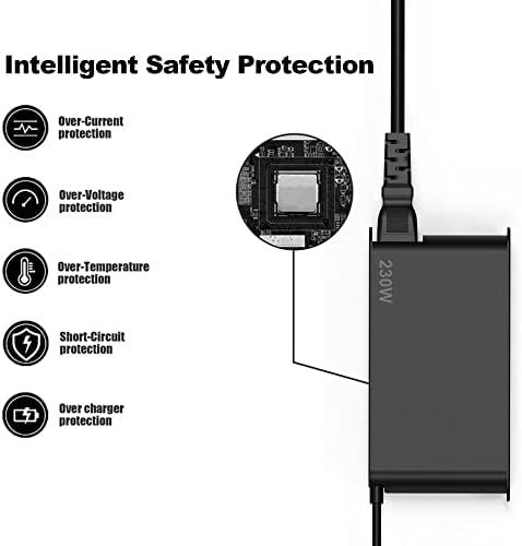Ultra-Slim 65 W USB-C AC Adapter for Lenovo Think Pad and Yoga Series – Compact Power Solution with Smart Voltage PD3.0 Technology for Enhanced Charging Speed – Perfect Replacement for Your Laptop Charger – Ideal for Home and Office Use – Includes Power Cable and Cable Management Features – Compatible with Multiple Lenovo Models